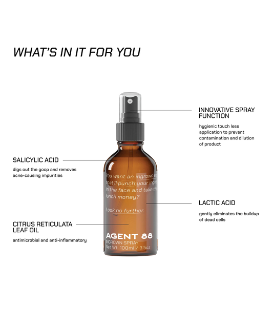 Agent 88 Ingrown Serum